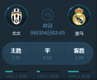 利再次证明